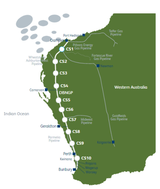 WA Dampier to Bunbury Natural Gas Pipeline AEMC